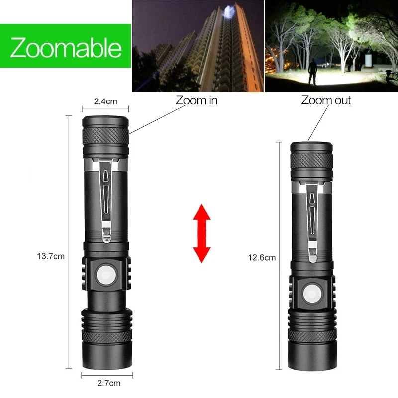 Yüksek Güçlü Led El Feneri Yak - Jewelry Making Torch incelemesi ve fiyatı
